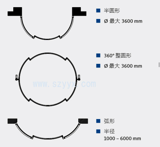 格屋圆弧形赢咖2感应门-产品样式图.jpg