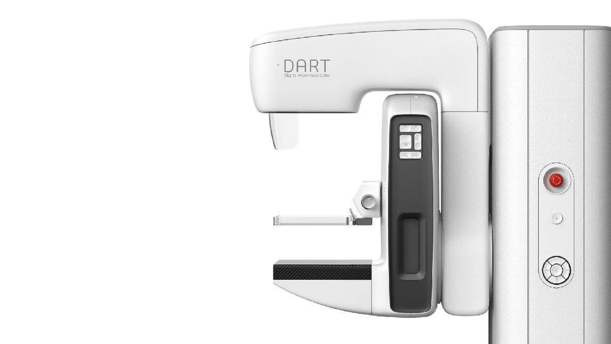 工业设计包括哪几类