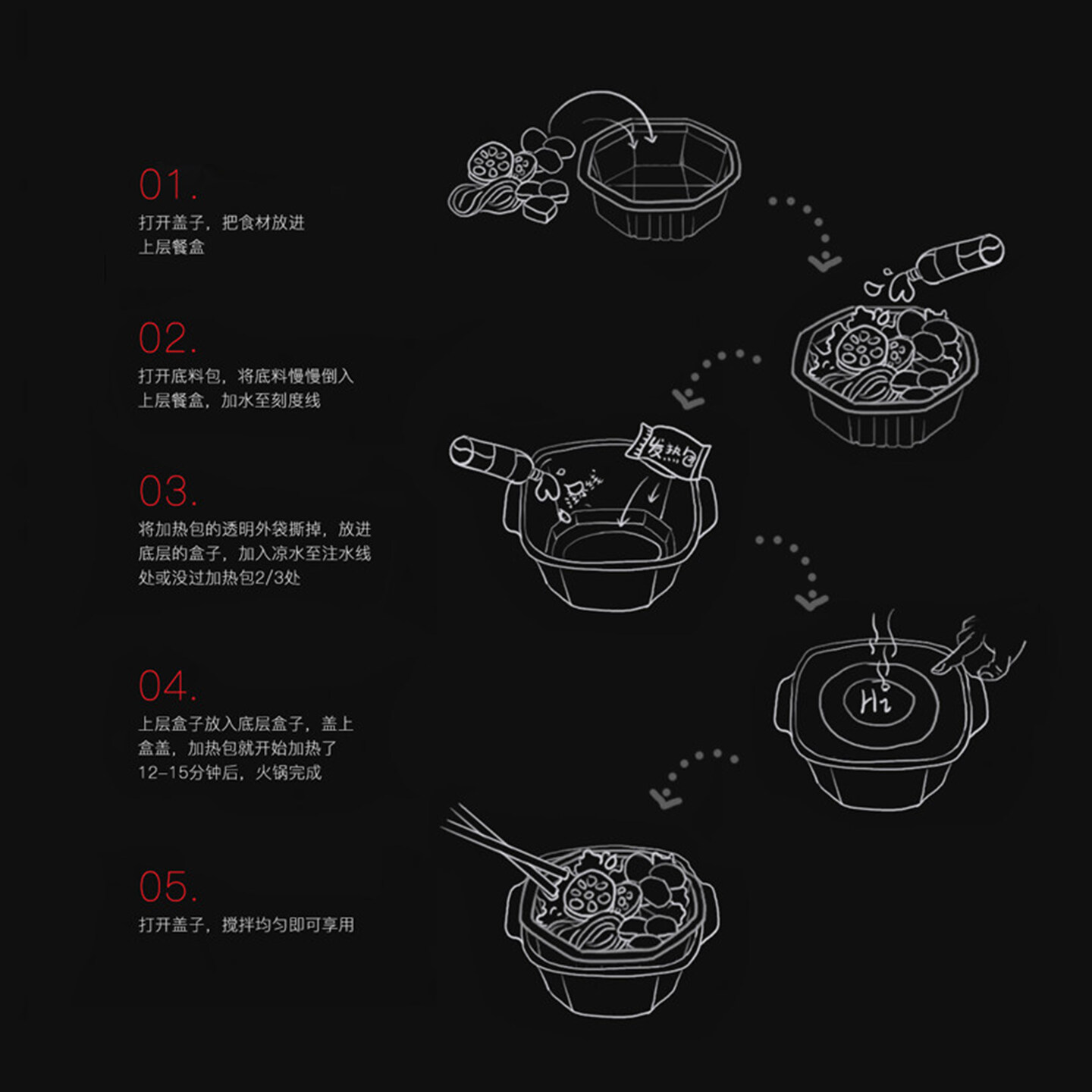 自热火锅包装设计-海底捞自热火锅包装设计