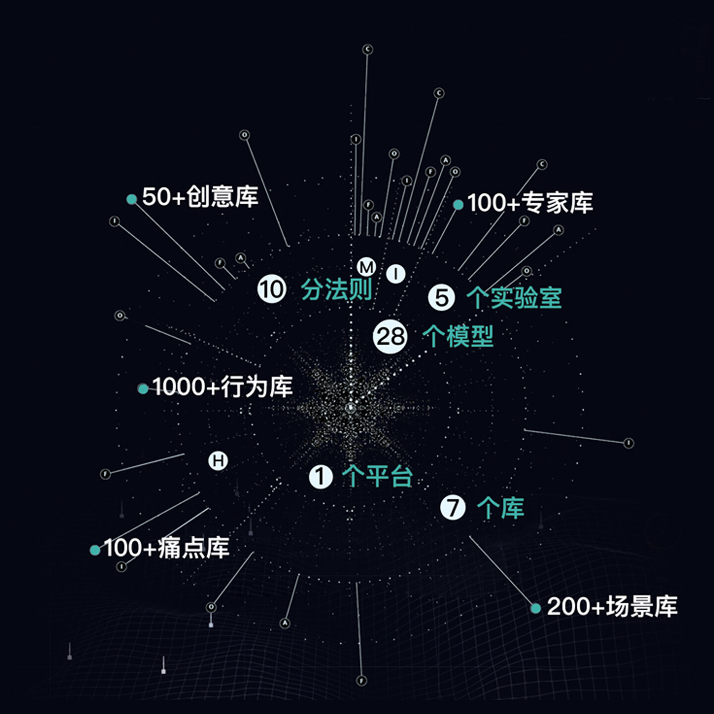 智能出行体验设计-红旗E115/E116创新体验策略