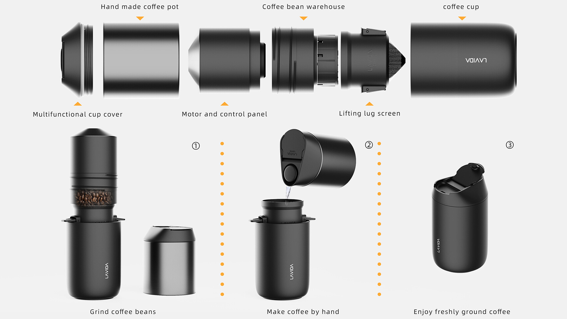 咖啡杯设计-咖啡旅行者T2设计