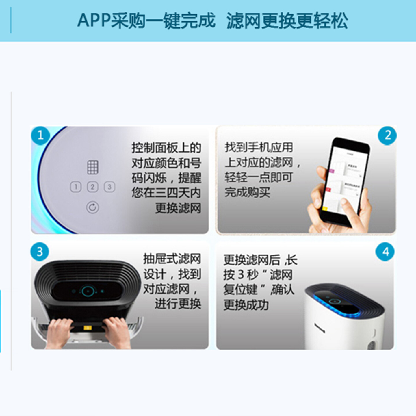 空气净化器设计-Honeywell霍尼韦尔空气净化器设计