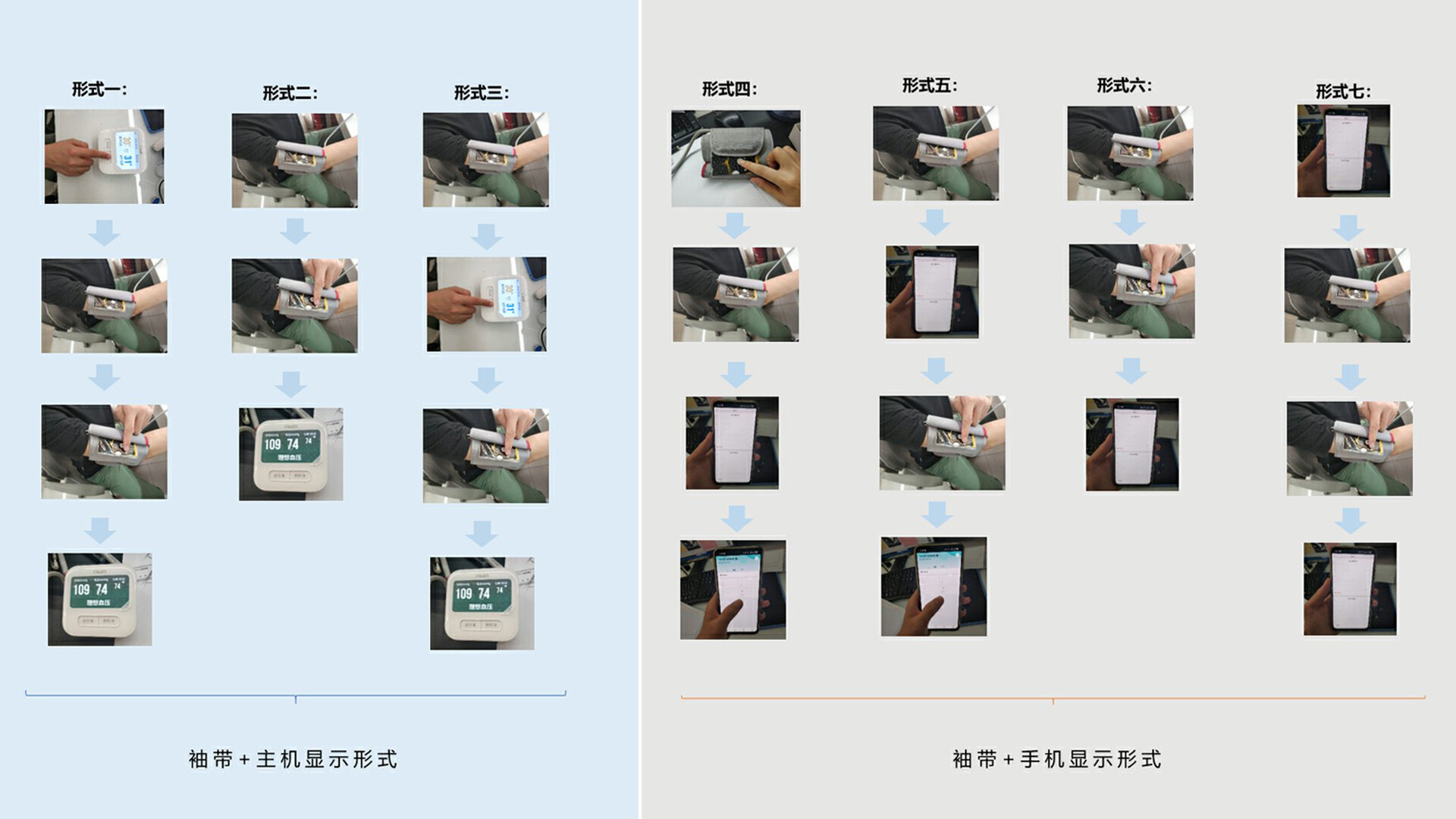 无线血压计外观设计-星脉医疗上臂式无线血压计外观设计