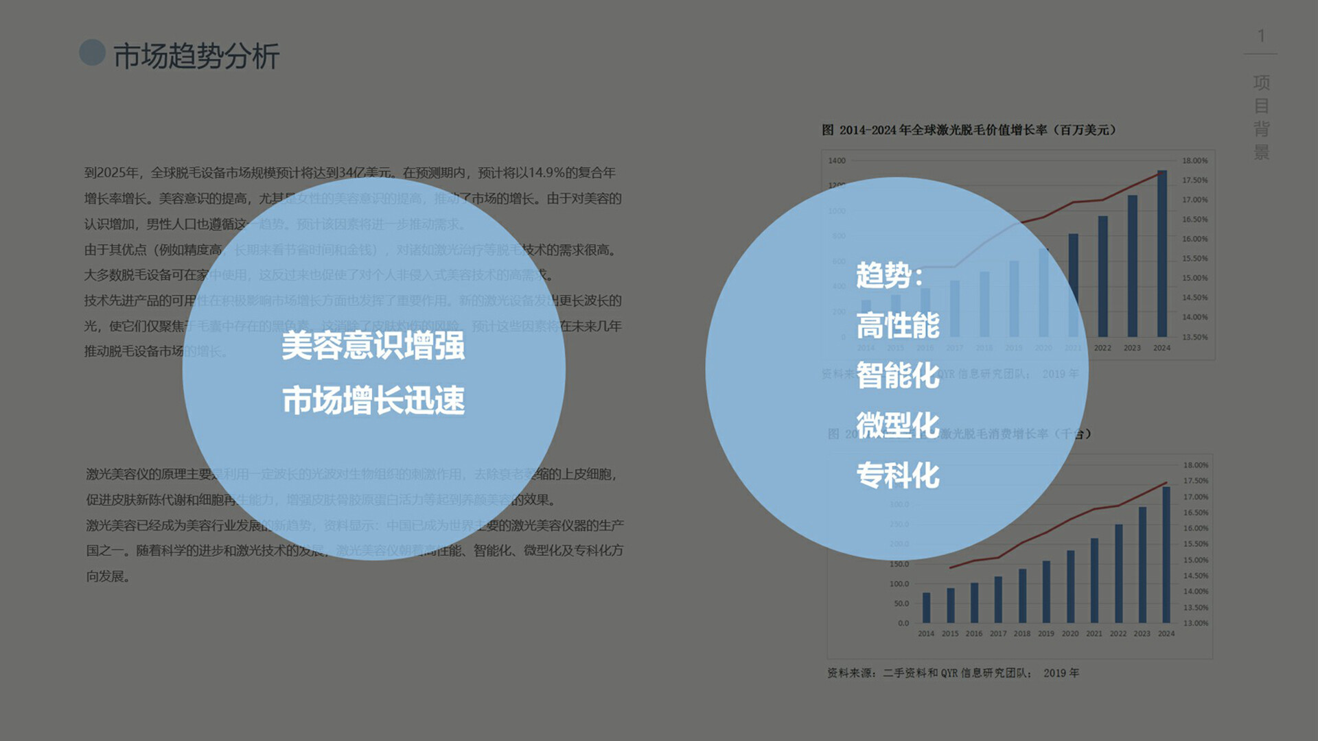 光子脱毛仪设计-美莱雅光子脱毛仪