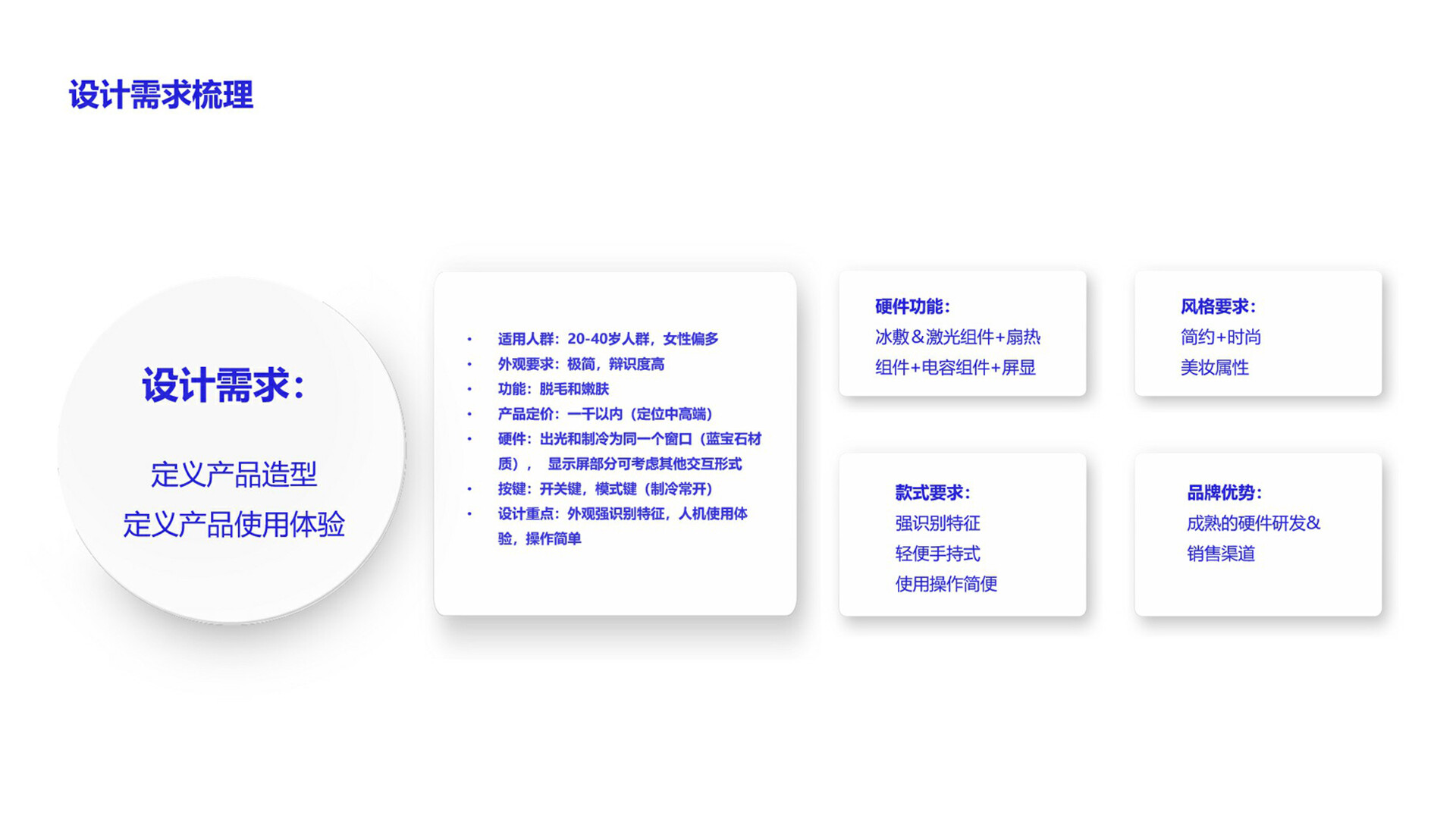 光子脱毛仪设计-美莱雅光子脱毛仪