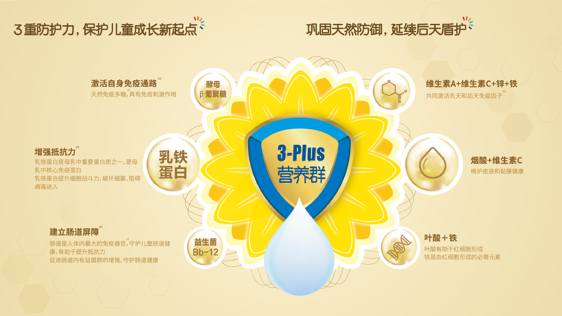 奶粉包装设计公司-奶粉品牌设计公司-飞鹤茁然包装设计