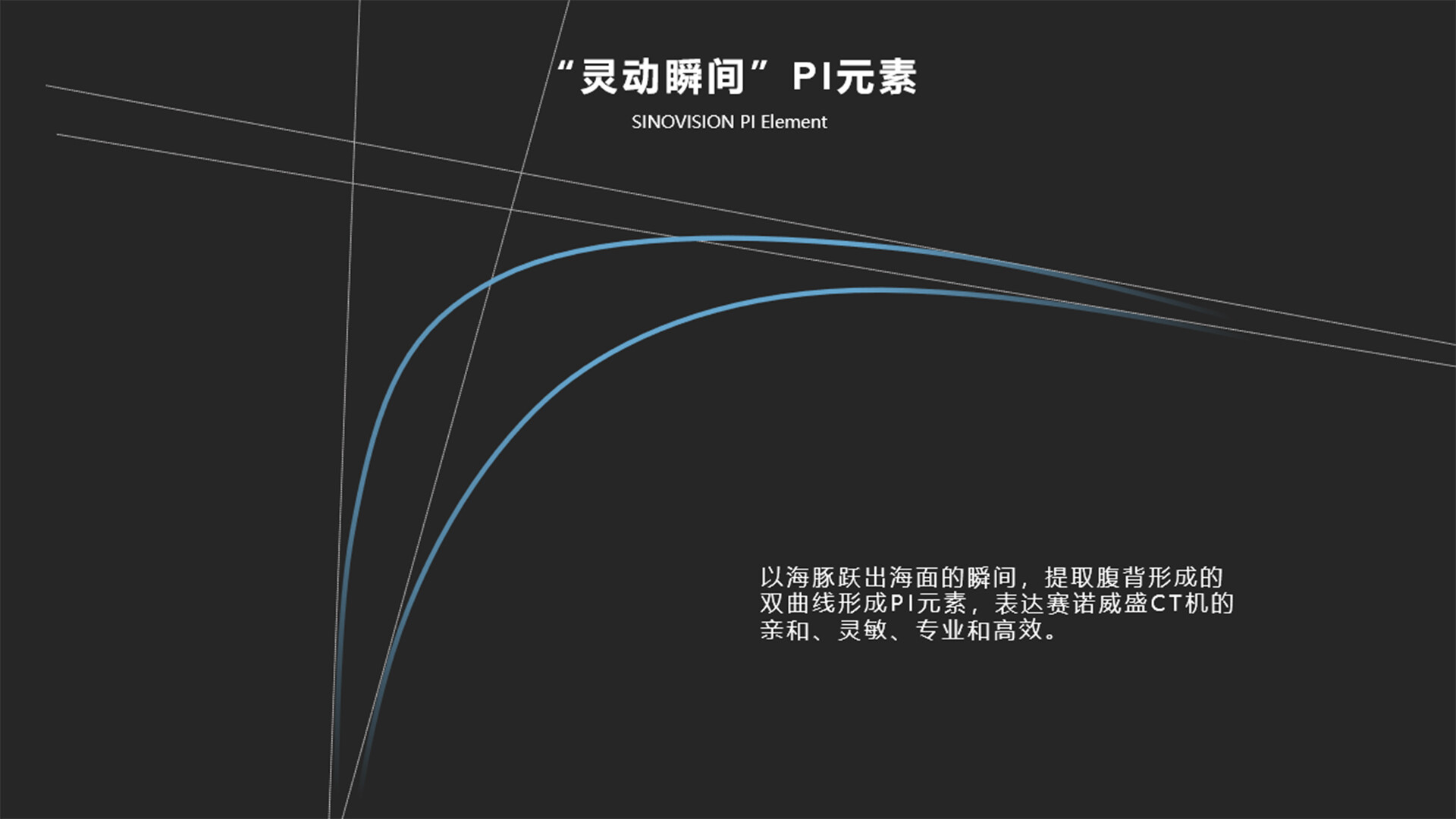 全视野高端CT机设计-赛诺威盛垂直全视野高端CT设计